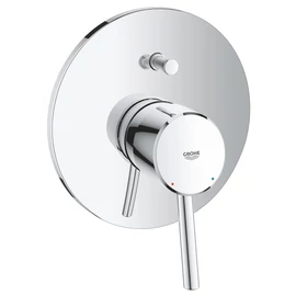 Grohe Concetto Egykaros kádcsaptelep 1/2″ 32214001