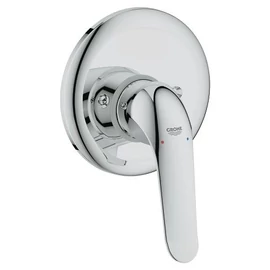 Grohe Euroeco Special egykaros falba épített zuhanycsaptelep 32784 000 (32784000)